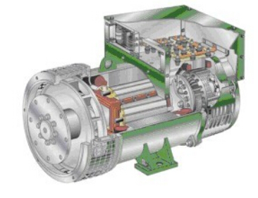 固始发电机内部结构图